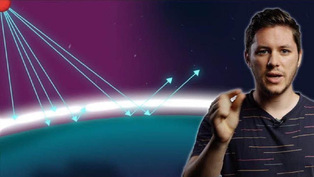 Kurz und knapp: Die Basics über den Klimawandel