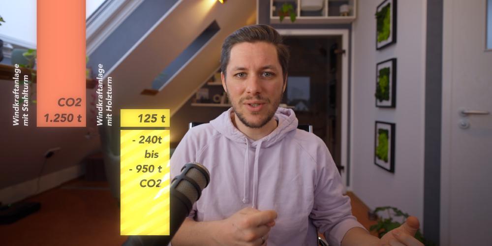 Die Klimabilanz eines Holzwindrades im Vergleich zu einem konventionellem Windrad, direkt nach der Errichtung
